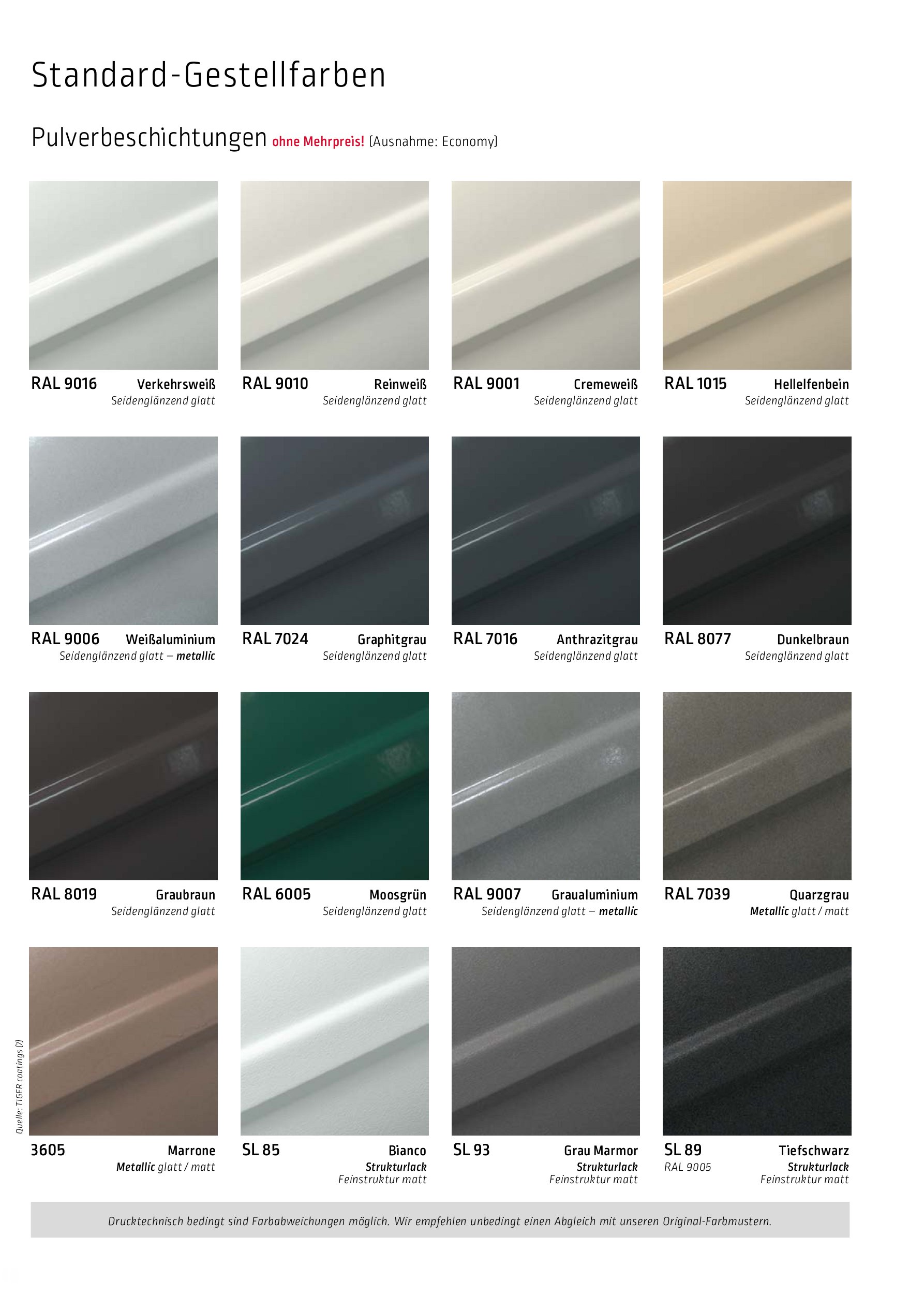 Lewens Markisen RAL Farben 2023