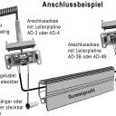 Anschlussdose AD-4C (große Bauform) für Opto-Sensoren und Spiralkabel