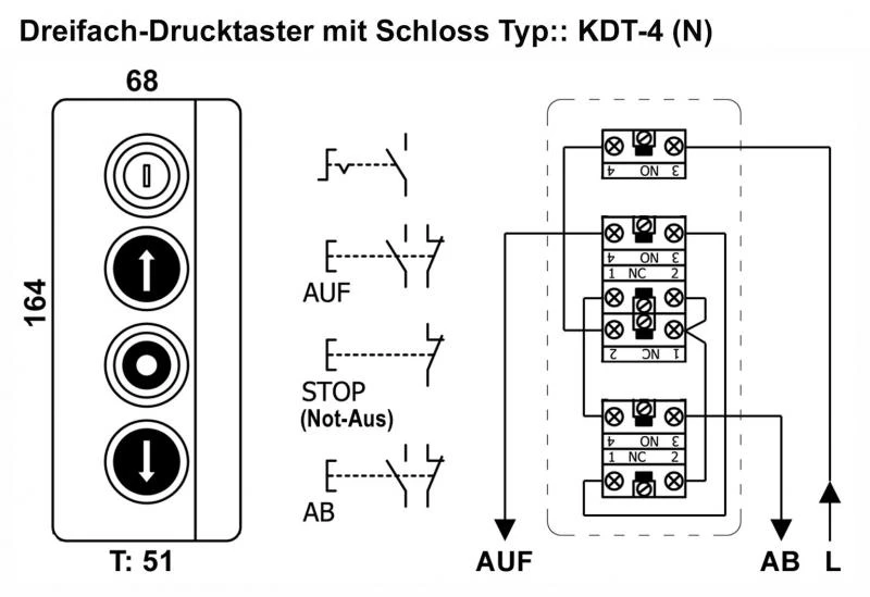 WTS - Dreifach-Drucktaster mit Schloss (abschließbar) AUF / STOP / AB, Wassergeschützt - Schutzart IP 65
