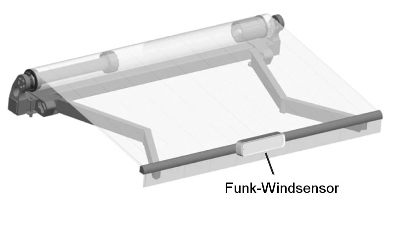 WTS - Funk-Windsensor (Vibrationssensor) Serie DMF-WI-VS für Markisen , 433,92 MHz