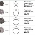 WTS - Adapterset Rundwelle mit Nut AM2-A70R für Rohrantriebe AM2 und AE2 Serie