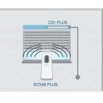 Becker - Centronic EasyControl EC541 PLUS, 1 Kanal Handsender
