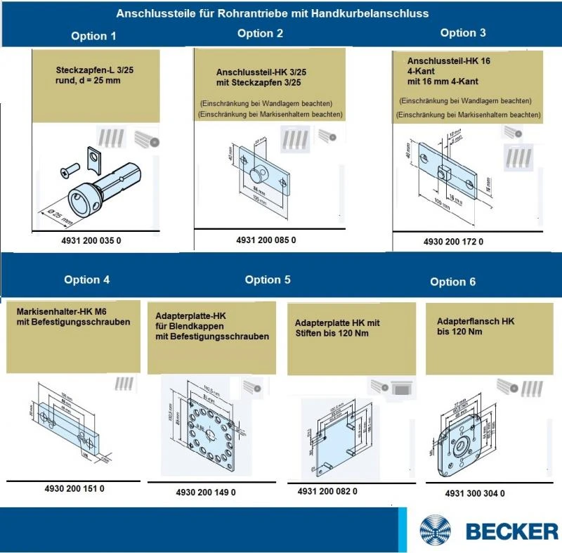 Becker - Rolltorantrieb R20-17-E25 20Nm mit elektronischer Endabschaltung mit Handkurbel- Anschluss