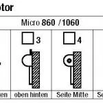 Lewens - MICRO 860 Senkrechtmarkise konfigurieren Mit Konfigurator