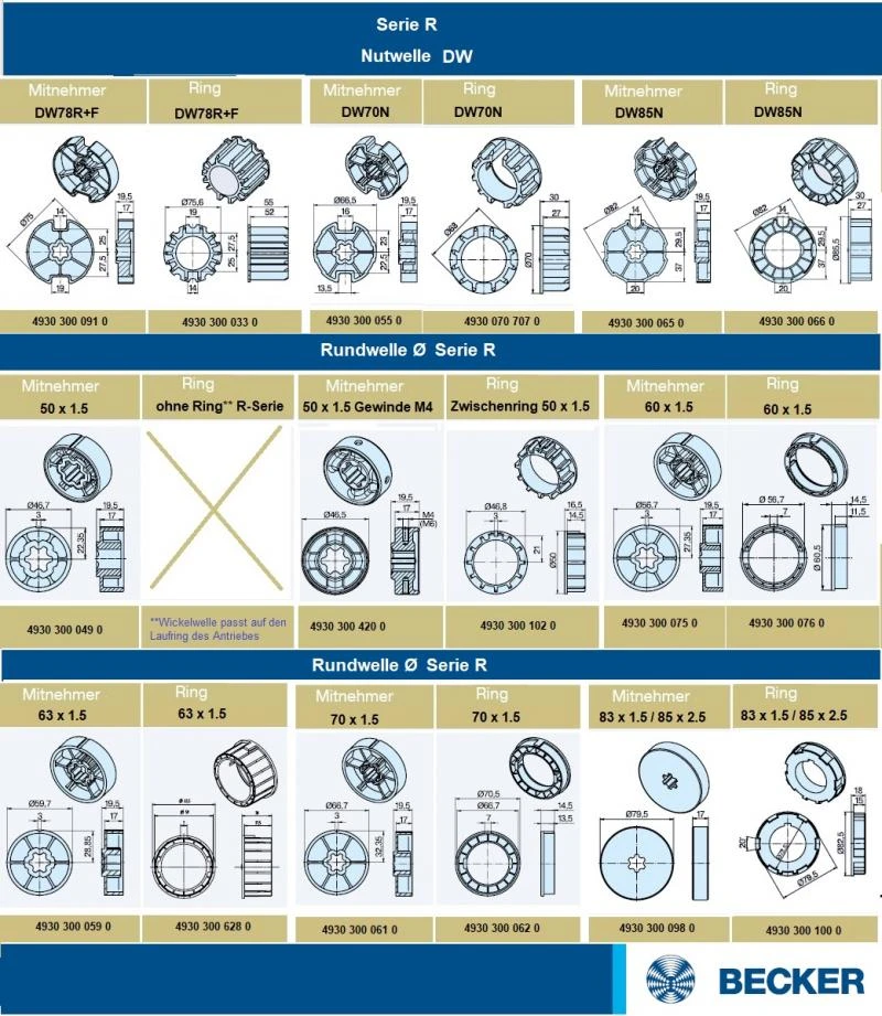 Becker - Sonnenschutzantriebe mit Funk für Verriegelungssysteme, R8-C16 bis R50-C16, Serie R ,Typ C16