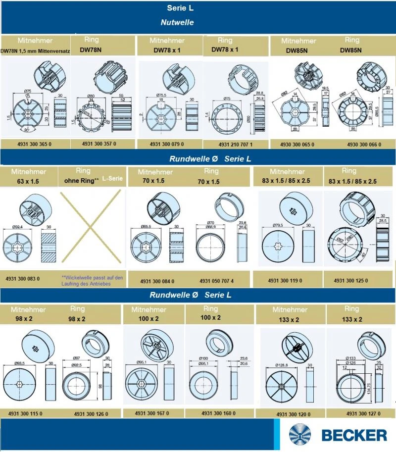 Becker - Sonnenschutzantriebe mit Funk für Verriegelungssysteme L50-C16 bis L120-C16, Serie L, Typ C16