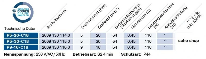 Becker - Sonnenschutzantriebe ZIP mit Funk, P5-C18 bis P9-C18 , Serie P , Typ C18