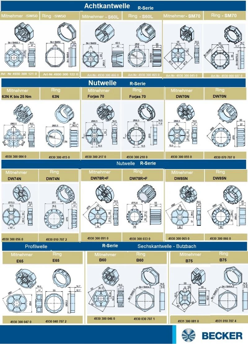 Becker - Rohrantriebe mit Handkurbelanschluss, R12-M05 bis R50-M05 , Serie R , Typ M05