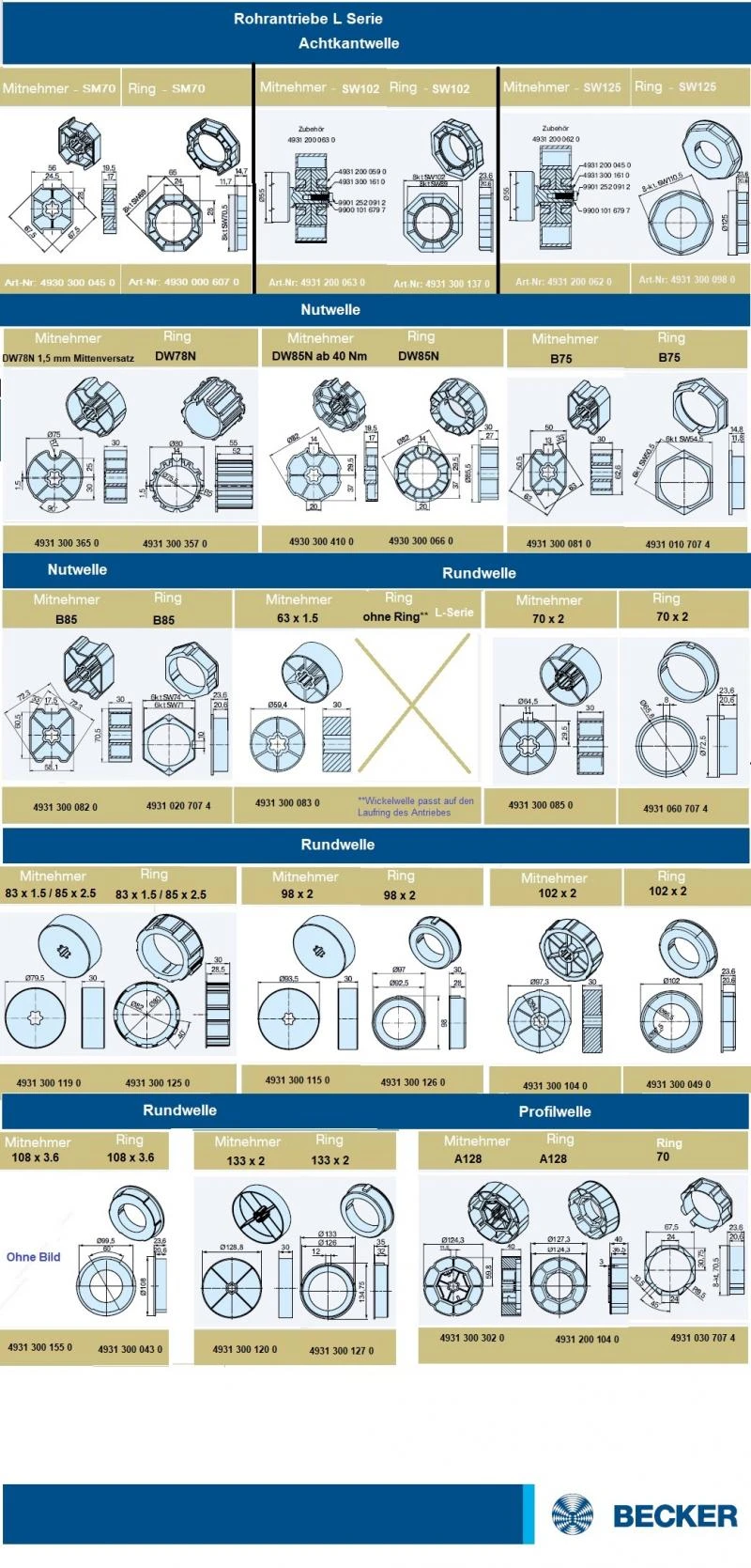 Becker - Rollläden Gleichstromantriebe mit Handkurbel - Anschluss 60-M07 bis L120-M07 , Serie L , Typ M07