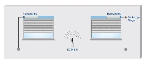Becker - Centronic EasyControl EC545-II - 5 Kanal Handsender