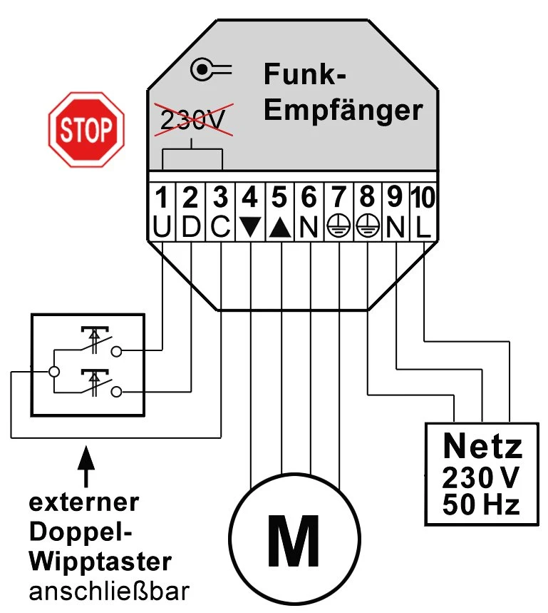 WTS - Funk-Empfänger DMF-R1/UP,  433,92 MHz  für 1 Rohrmotor