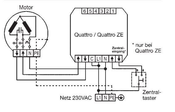 Vestamatic - Zeitschaltuhr QUATTRO signalweiss UP mit Standard-Rahmen