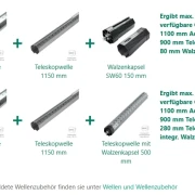 Teleskopwelle/Steckwelle SW 60, Länge 1150 mm, für Achtkantwelle SW 60, aus feuerverzinktem Stahl