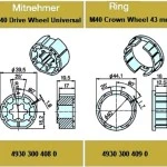 Adapterset  M40 Drive Wheel Universal für Nutwelle,für Rohrmotoren Becker Baureihe P Serie