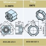 Adapterset für Achtkatwelle O-SM70 für Rohrmotoren Becker Baureihe P und R Serie mit Hinderniserkennung