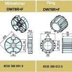 Adapterset für Nutwelle DW78R+F für Rohrmotoren Becker Baureihe R Serie