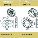 Adapterset für Nutwelle DW85N bis 30Nm für Rohrmotoren Becker Baureihe R Serie  