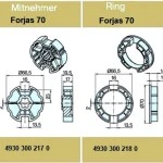 Adapterset für Nutwelle Forjas 70 für Rohrmotoren Becker Baureihe R Serie