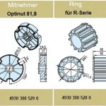 Adapterset für Nutwelle Optinut 81,8 für Rohrmotore Becker Baureihe R Serie