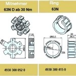 Adapterset für Nutwelle 63ND für Rohrmotoren Becker Baureihe R Serie ab 30Nm ,aus Guss