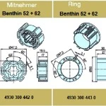 Adapterset für Profilwelle Benthin 52 + 62 , für Rohrmotoren Becker Baureihe P Serie