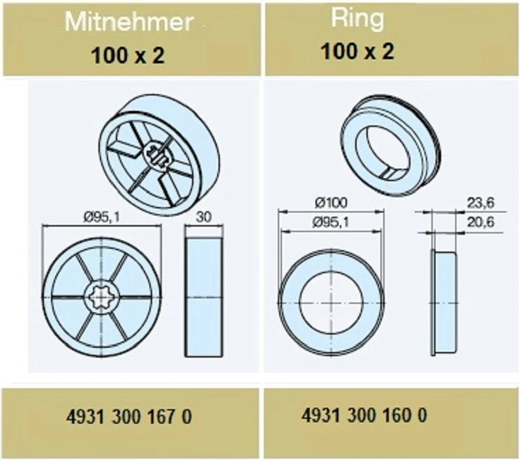 Adapterset für Rundrohr 100 x 2  für Rohrmotoren Becker Baureihe L Serie