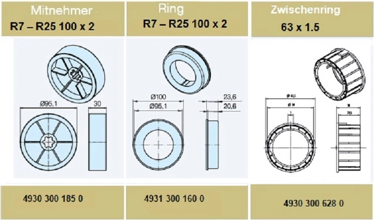 Adapterset für Rundrohr 100 x 2 für Rohrmotoren Becker Baureihe R Serie 