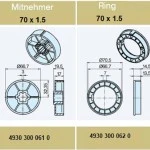 Adapterset für Rundrohr 70 x 1.5 für Rohrmotoren Becker Baureihe R Serie