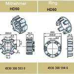 Adapterset für Rundrohr HD50 , für Rohrmotore Becker Baureihe R Serie