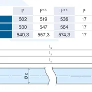 Becker - Markisenantrieb R20-17-E33  zur Nothandbedienung mit elektronischer Endabschaltung Serie R , Typ E33  20Nm