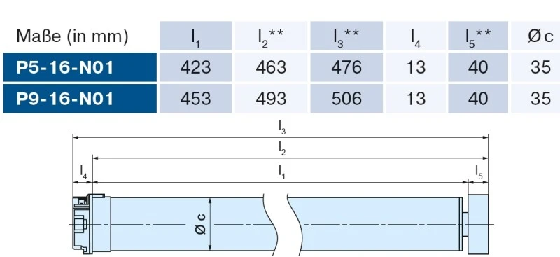 Becker - Rollladenantriebe mit  Funk P5-16-N01 bis P9-16-N01, Serie P, Typ N01