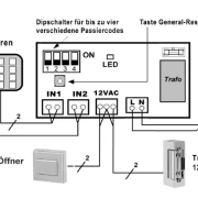 WTS - Cody Decoder 230V mit Trafo, ohne Tastatur (max. 4 Passiercodes), für 12V AC Türöffner
