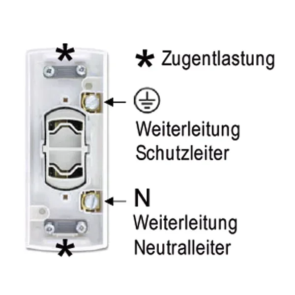 WTS - Garnitur mit Aufputz-Wippschalter / Schnur-Schalter mit Mittelstellung AP, Rast-Funktion, ultra-weiss