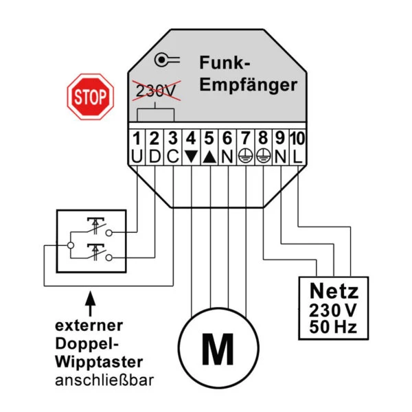 WTS - Funk-Empfänger Set DMF-R1-SET, 433,92 MHz für 1 Rohrmotor