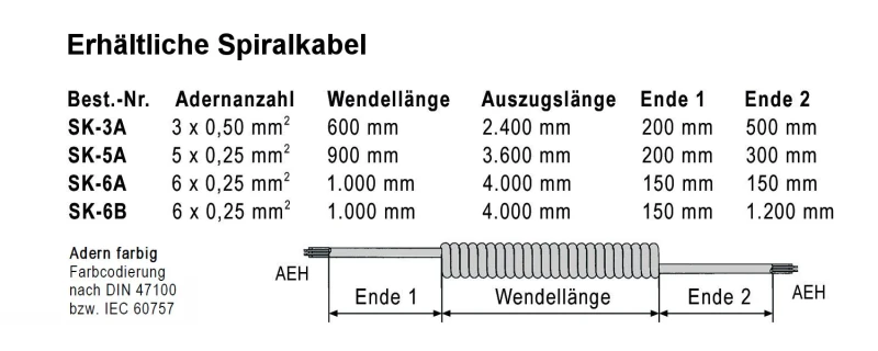 WTS - PUR-Spiralkabel, 6-adrig, (6 x 0,25 mm²), Auszugslänge 4.000 mm