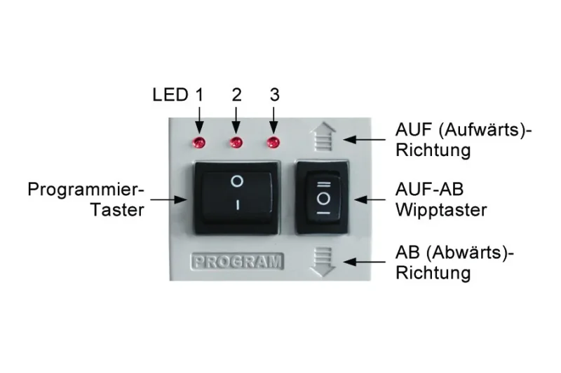 WTS Einstellgarnitur - Programmierkabel für Rohrantriebe ME Serie  mit Elektronische Endabschaltung